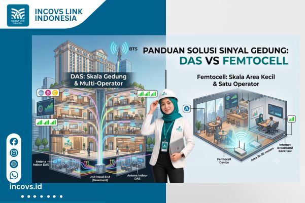 solusi sinyal gedung